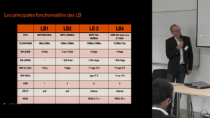 L’éco conception des produits d’Orange : Bilan & perspectives des actions après 4 générations de produits