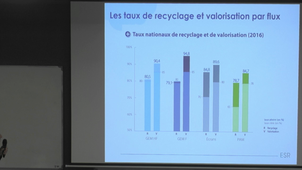 Eco-systèmes / EcoLogic