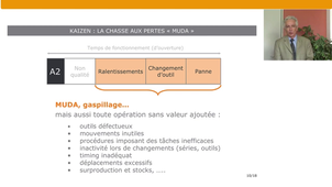 Qualité et gestion de production – Partie B – 10