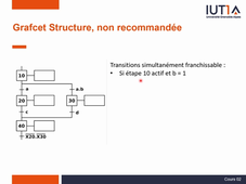 Cours02_Grafcet.mp4