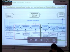 Acquisition de connaissances linguistiques par apprentissage automatique: application à la recherche documentaire