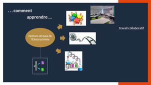 CPPA2_2021-Présentation Cours