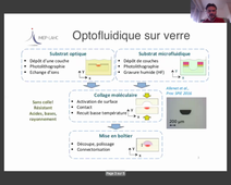 Capteurs optofluidiques pour environnement hostile