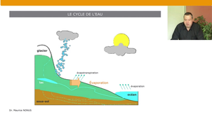 Cycle de l’eau et procédés de traitement – Partie A – 4
