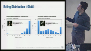 Optimization-based User Group Management: Discovery, Analysis, Recommendation