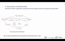 Midi de la Transition Energétique - 