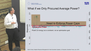 Adaptive Resource Management for Next Generation Systems