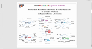 Kaleidoscope : Recherche ton campus