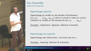 Machine Learning en Python avec la librairie Scikit-learn