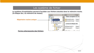 Informatique d’usage – 16