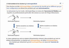 SN2: stéréospecificité