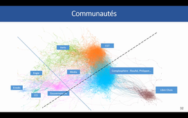 SOBRE_Session4_4MathieuBrugidouPhilippeSuignard.mp4