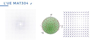 Exos Matrices D'applications Linéaires