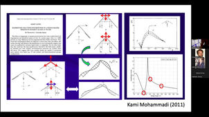 Master Class - Pierre-Yves Bard (ISTerre)