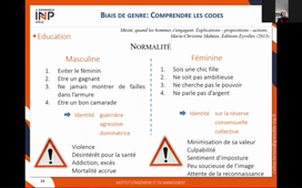 Comprendre les codes