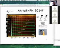 D. Bucci, Analog Electronics for Non-Specialists, lecture 4