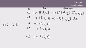 CHI151-2021_chapitre01ExRes 1-1