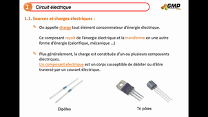 GMP1- ELEC - V11 - Chapitre I - Partie I