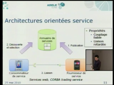 Politiques de liaison aux services intermittents dirigée par les accords de niveau de service