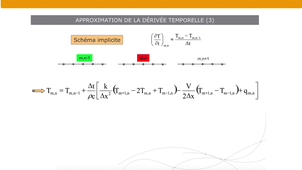 Méthodes numériques - différences finies – 7