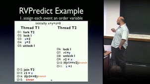 Monitoring and Predicting with RV-Monitor and RV-Predict