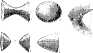 FP Espaces euclidiens et hermitiens