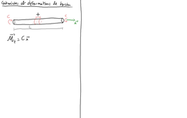 Cours sur la torsion des poutres
