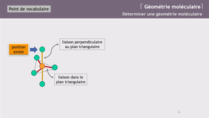 CHI 151_1920-Chapitre 3_Lecon 4B.mp4