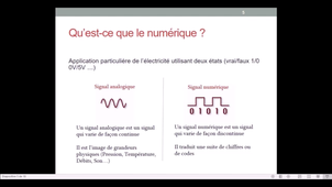 Modalités pratiques - consignes pour suivre ce module