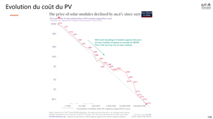 EnR-Partie2.avi