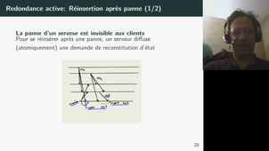 Tolérance aux pannes dans les systèmes distribués: la redondance active dans les serveurs haute disponibilité