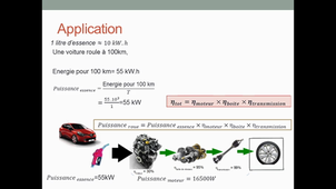Cours 6 Energie