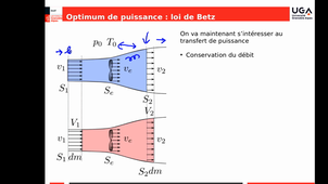 PHY402-Energétique-CTD4-partie1