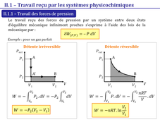 Chap II - Partie 1 - Travail - 2020-2021