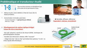 Capteurs en photonique intégrée à base de silice poreuse pour la détection in-situ en temps réel de polluants dans l'eau par spectroscopie d'absorption- P. GIRAULT;G. BEAUDIN;T. ROUANET;S. JOLY;L.OYNEART;M. CANVA; P. G. CHARETTE;L. BECHOU