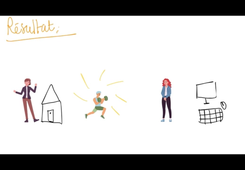 Travail ontogenèse psychologique .mov