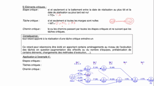 14CoursCritique