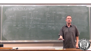 Relativité générale - Cours 6