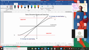 M1-International Macroeconomics (Faruk ÜLGEN)-Chapter 3-Part2-February 3, 2021