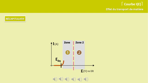 chi553-1920_ chapitre02-video06.m4v