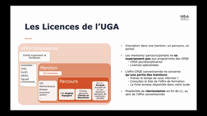 Présentation de l'offre de formation de l'UGA aux élèves de CPGE