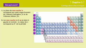 CHI151 1920_Chapitre02-Lecon2(part1).mp4