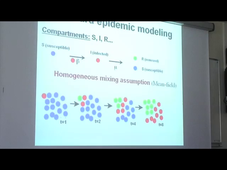 Réseaux complexes