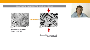 Introduction aux microstructures – 14