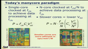 Emerging Technologies and Architectures for Green Computing