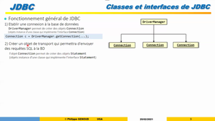 Introduction à JDB 1ère partie