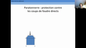 Vidéo 2 amphi 4 protection contre la foudre