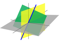 MAT-301 1-4 Bases et dimension