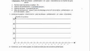 14ExoCheminFerSujet