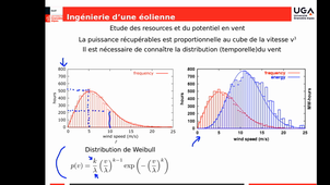 PHY402-Energétique-CTD4-partie2